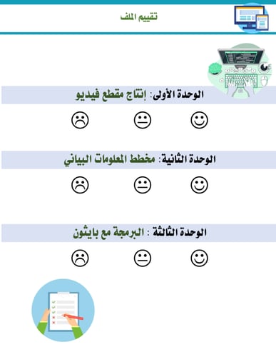الجزء الأول من المهارات الرقمية - ثاني متوسط بنين1...