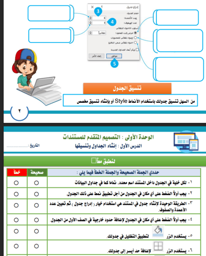الجزء الثاني من المهارات الرقمية - سادس ابتدائي بن...