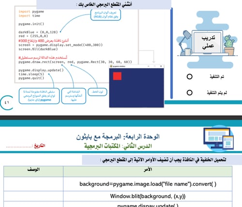 الجزء الأول من المهارات الرقمية - ثالث متوسط بنات...