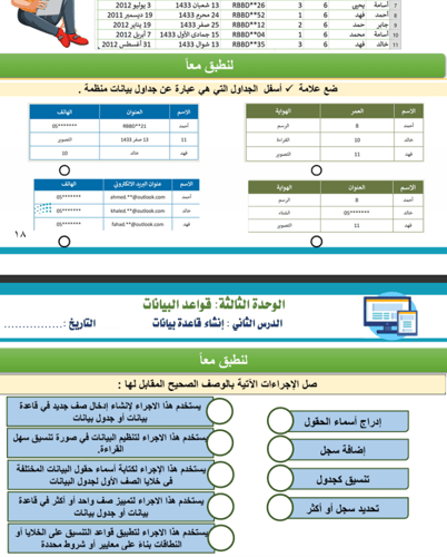الجزء الأول من المهارات الرقمية - سادس ابتدائي بني...