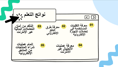 عروض بوربوينت درس التعاملات عبر الانترنت