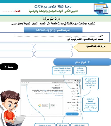 الجزء الثاني من المهارات الرقمية - ثاني متوسط بنين...