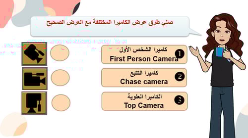 ( الروبوتات الافتراضية ) أول متوسط الدرس الأول من...
