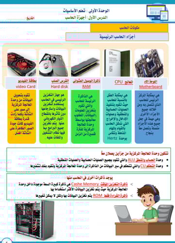 أوراق عمل المهارات الرقمية الصف الاول المتوسط بنين