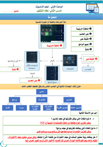 أوراق عمل المهارات الرقمية الصف الاول المتوسط بنين