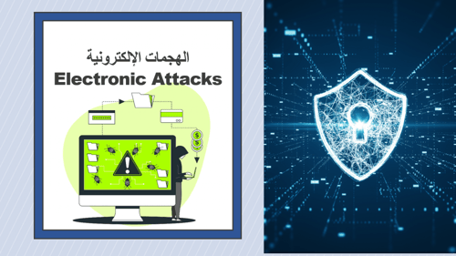 عرض بوربوينت الدرس الأول (مقدمة في الأمن السيبراني...