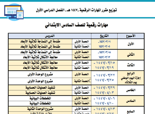 توزيع مقررات المهارات الرقمية المرحلة الابتدائية ا...