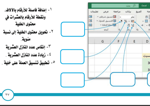 الجزء الأول من المهارات الرقمية - أول متوسط بنات 1...
