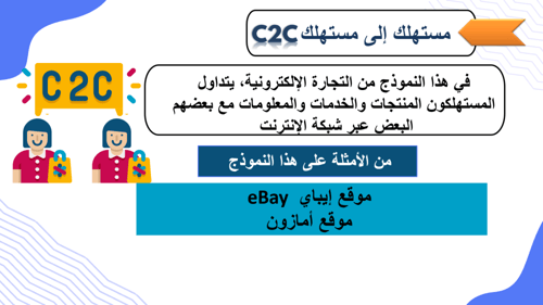 عرض بوربوينت الدرس الأول مقدمة في التجارة الإلكترو...