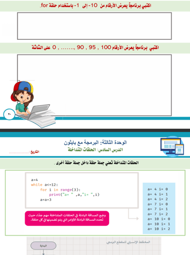 الجزء الأول من المهارات الرقمية - ثاني متوسط بنات...