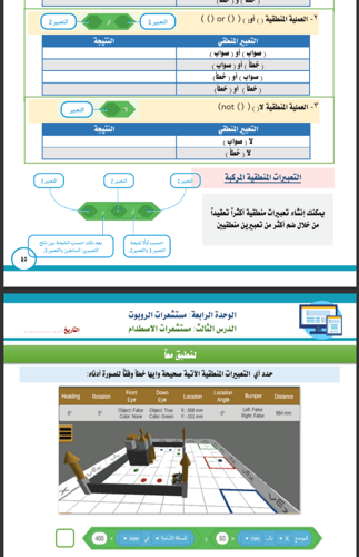 الجزء الثاني من المهارات الرقمية - ثالث متوسط بنين...