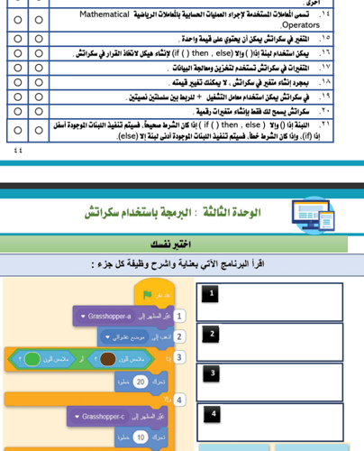 الجزء الأول من المهارات الرقمية - سادس ابتدائي بني...