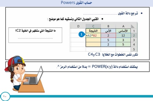 الجزء الثاني من المهارات الرقمية - ثاني متوسط بنات...