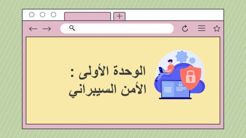 عروض بوربوينت لمقرر الصف الثالث متوسط مهارات رقمية...