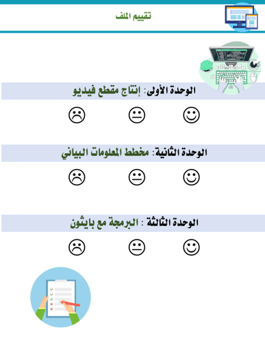 الجزء الأول من المهارات الرقمية - ثاني متوسط بنات...