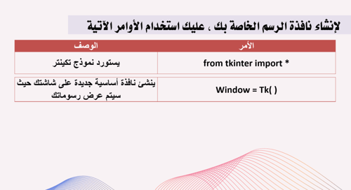 عرض بوربوينت الدرس الثالث بناء الواجهات الرسومية ب...