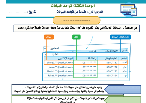 الجزء الأول من المهارات الرقمية - سادس ابتدائي بني...