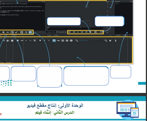 الجزء الأول من المهارات الرقمية - ثاني متوسط بنين1...