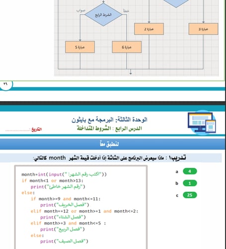 الجزء الأول من المهارات الرقمية - ثاني متوسط بنين1...
