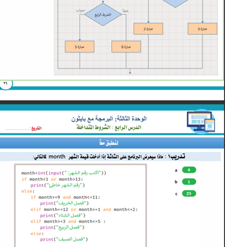 الجزء الأول من المهارات الرقمية - ثاني متوسط بنات...