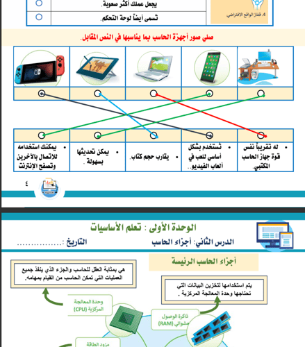 الجزء الأول من المهارات الرقمية - خامس ابتدائي بنا...