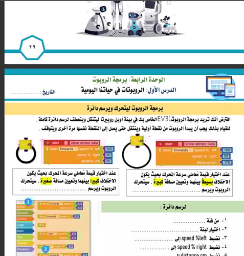 الجزء الثاني من المهارات الرقمية - خامس ابتدائي بن...