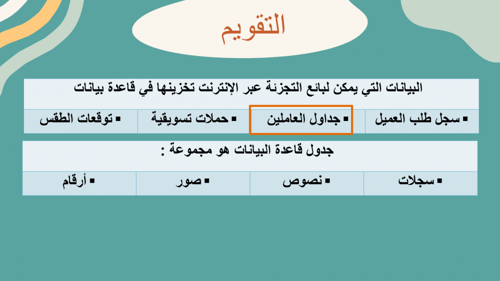 عرض بوربوينت الدرس الأول إنشاء قواعد البيانات