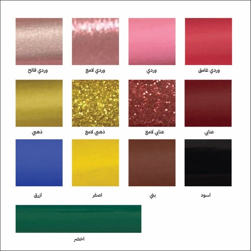 قبعة الميلاد Birthday Hat