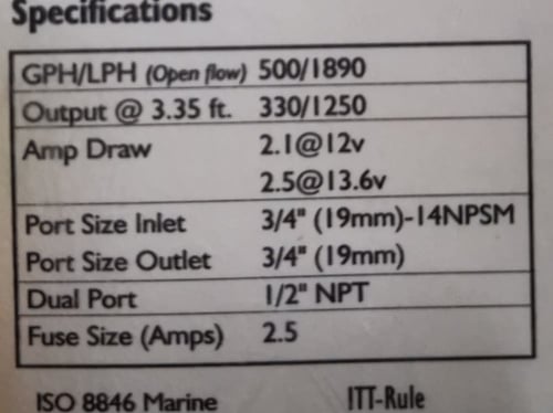 مضخة سحب مياه 12v 500GPH موديل rule 40ISTC
