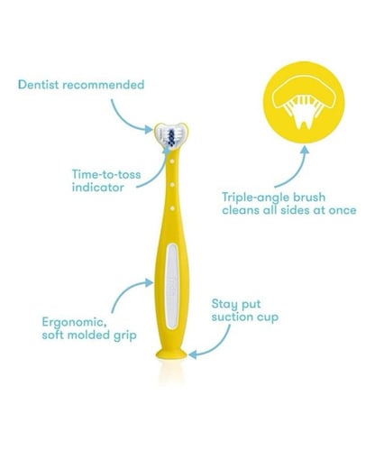 فرشاة أسنان ثلاثية الزوايا