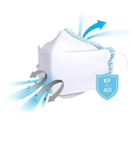 كمامات اير كوين للاطفال(KF-AD) | كمامة 2