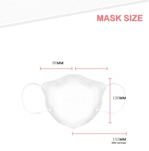 كمامات اير بون للاطفال من اير كوين| 1 كمامة