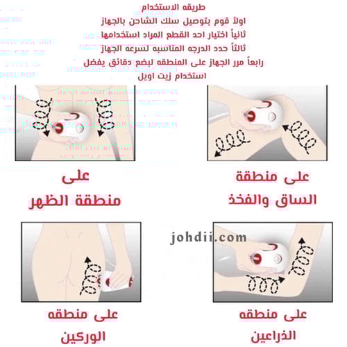 جهاز التشققات و السيلولايت السحري