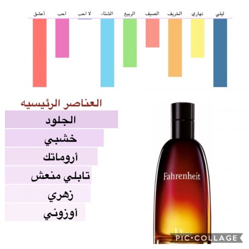 ديور فهرنهايت- 100 مل- Dior Fahrenheit