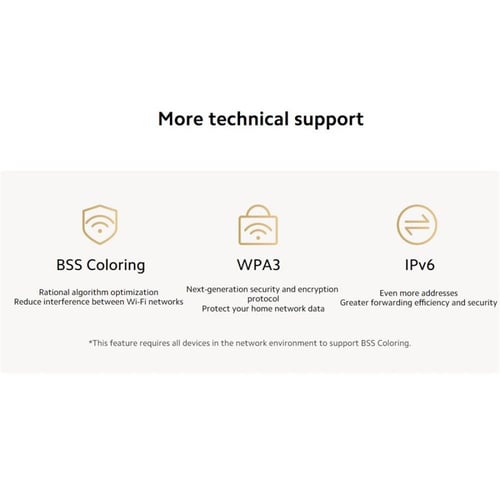 شاومي - راوتر واي فاي 6 AX1500 الترا فاست DVB4415U...