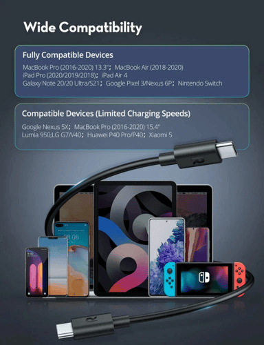 كيبل شحن تايب سي الى تايب سي 2 متر من ravpower