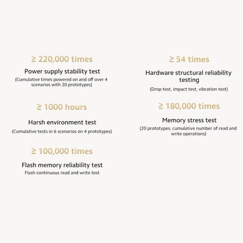 شاومي - راوتر واي فاي 6 AX1500 الترا فاست DVB4415U...