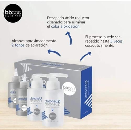 مزيل تصبيغ وملمع شعر ايطالي طقم 4 100مل