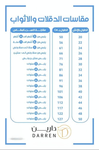 ثوب اطفال بالاسم