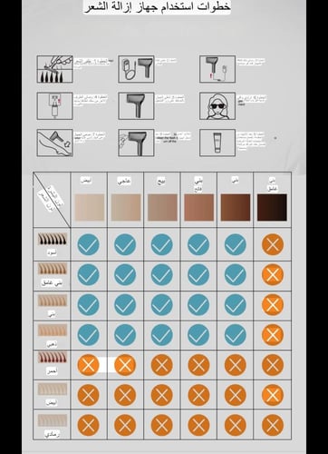 ليزر منزلي وَهَج