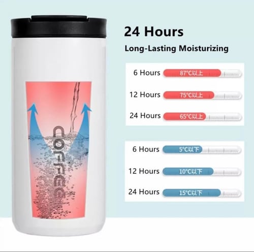 كوب مق حافظ حرارة