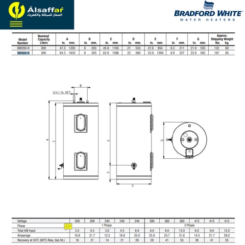 سخان ماء مركزي برادفورد وايت 80 جالون
