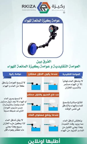 عوامة ركيزة المانعة للهواء