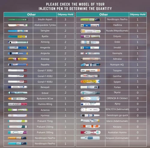 حافظة سفر مبرد السكري من ديسونكير