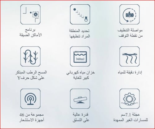 ABIR X8 - مكنسة كهربائية روبوتية المتطورة، ملاحة ل...