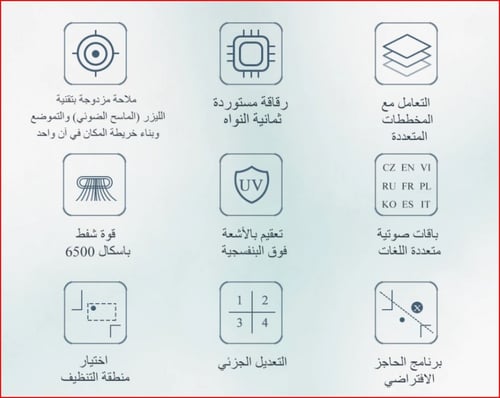 ABIR X8 - مكنسة كهربائية روبوتية المتطورة، ملاحة ل...