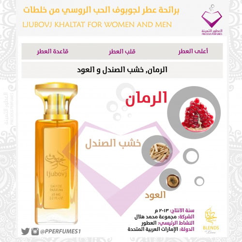 لوجبوف
