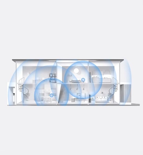 هواوي ميش 3 الاصدار الثاني AX3000