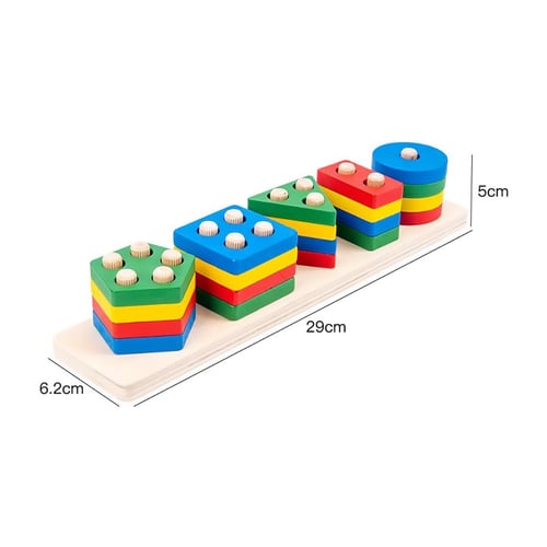 تركيب المجموعات المتطابقة