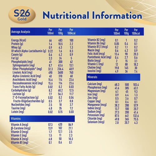 اس 26 حليب اطفال بروميل جولد رقم (2) 400 جم